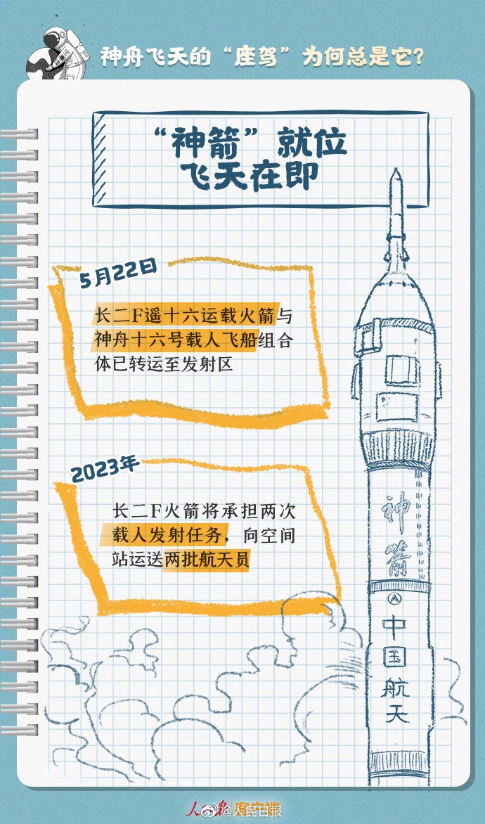 不知所云，神州添色，万里春归山水欢打一个正确生肖仔细释义、解释与落实、精准解答解释落实