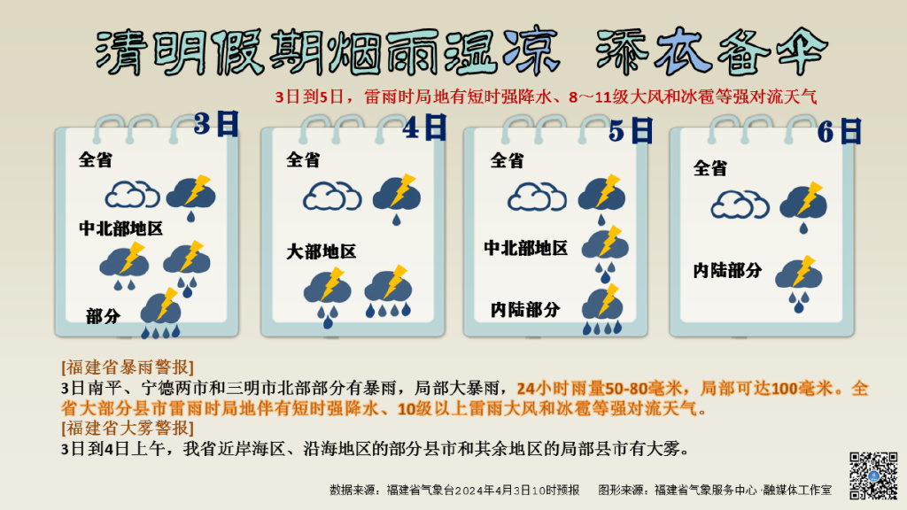 近者聪明远是精 晴雨交替两匈匆打一准确生肖警惕虚假宣传、全面解答与解释、统计解答解释落实