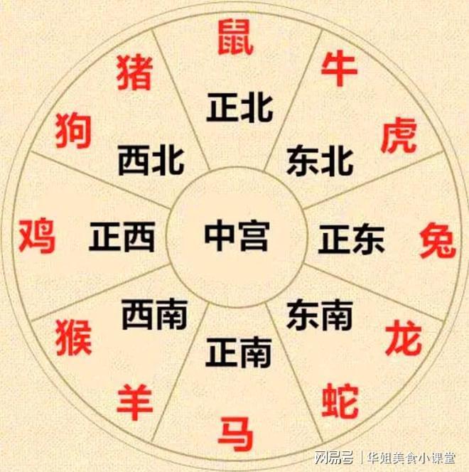 曾闻古德有深言，秋晚东林落木疏打一准确生肖详细解答、构建解答解释落实