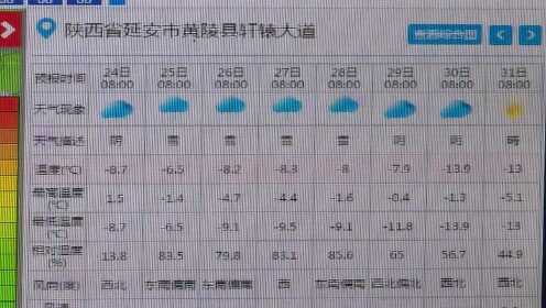 近者聪明远是精 晴雨交替两匈匆打一准确生肖警惕虚假宣传、全面解答与解释、统计解答解释落实