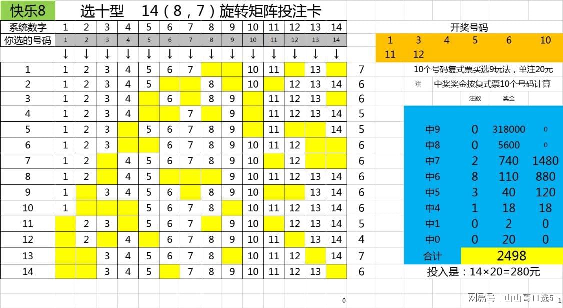 合成四八开灵码，两地同发带六归打一正确生肖，详细解答、构建解答解释落实