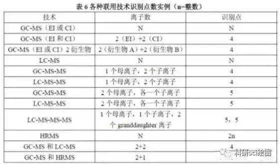 相识相聚与相知，来生隔世不如时打一准确生肖的警惕虚假宣传-全面释义、解释与落实、定量解答解释落实