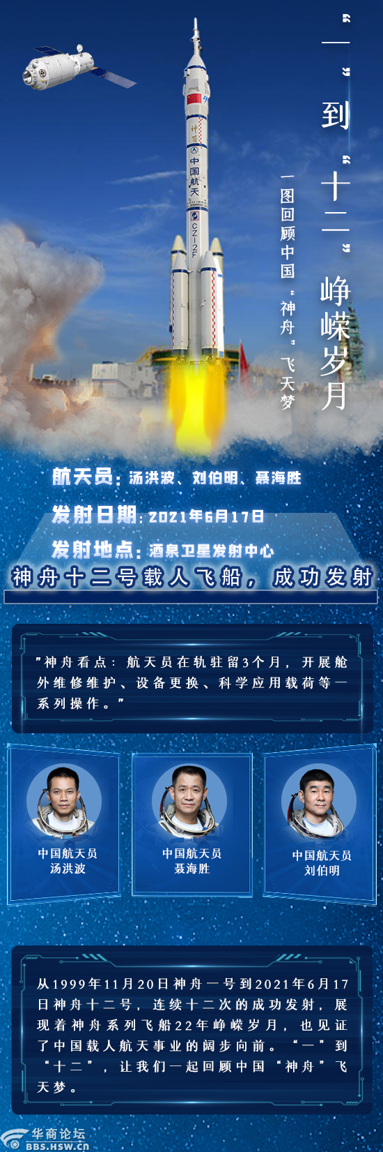 不知所云，神州添色，万里春归山水欢打一个正确生肖，详细解答、综合解答解释落实